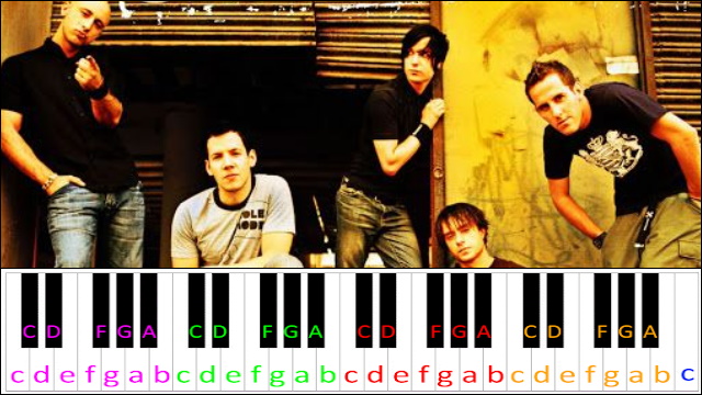 Welcome To My Life by Simple Plan Piano / Keyboard Easy Letter Notes for Beginners