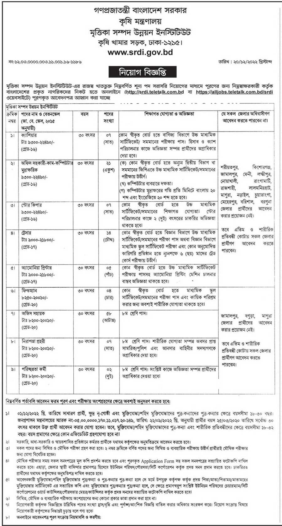 SRDI Job Circular 2022 srdi.teletalk.com.bd