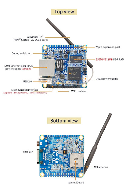 Spesifikasi Orange Pi Zero