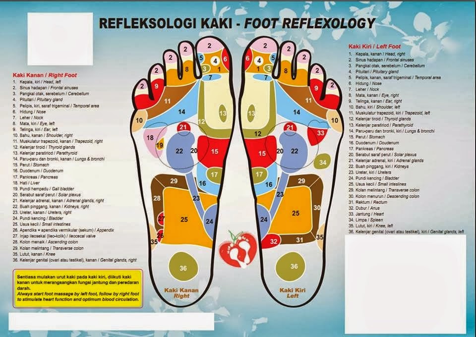 Infojelita: 7 Kelebihan Rawatan Refleksiologi