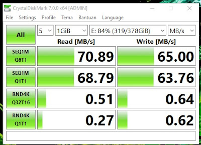 hasil test hdd enclousre