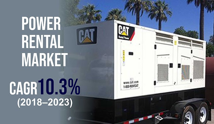 Occurrence of Natural Disasters Driving Power Rental Market