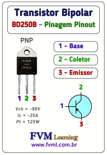 Datasheet-Pinagem-Pinout-Transistor-PNP-BD250B-Características-Substituições-fvml