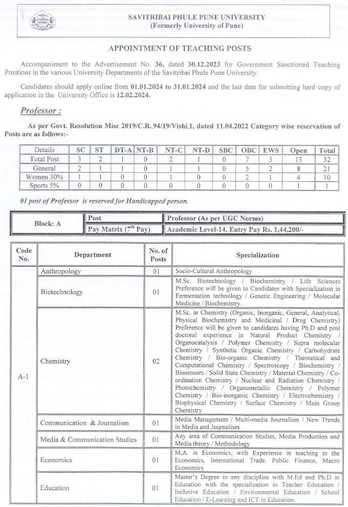 University Pune Faculty Jobs in Life Sciences/Biotech 