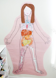 Tessa's completed "My Body" body. We attached some pieces with brads so we could move them to reveal the organs underneath.