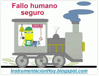 fallo humano seguro instrumentación