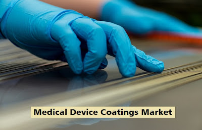 Medical Device Coatings Market