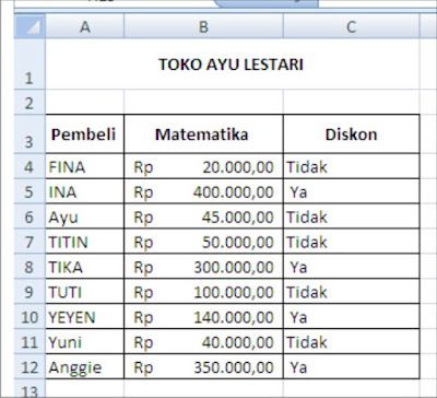 Membuat dan mendesain Border pada Microsoft excel 