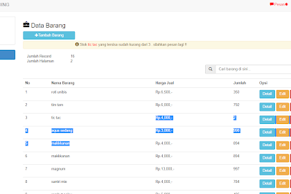  Aplikasi Penjualan Barang Toko Offline Berbasis Web Php Gratis