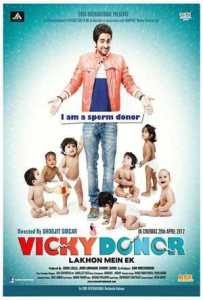 vicky-donor-full-movie-download