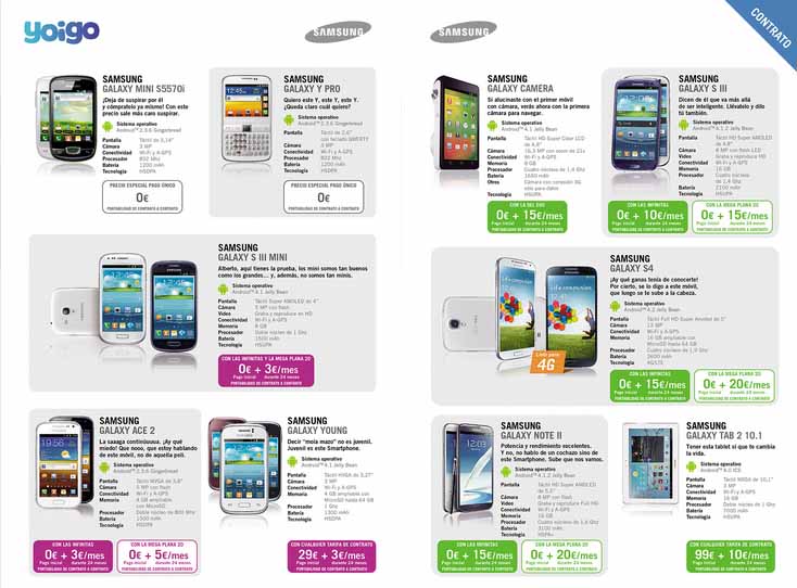 Samsung Galaxy Note 1 (Wi-Fi) 32GB