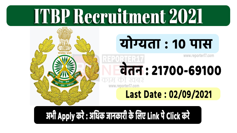 ITBP Recruitment 2021