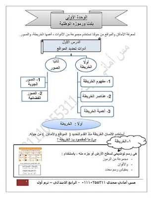 أفضل مذكرة دراسات رابعة ابتدائي ترم اول 2023