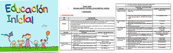 Matriz de capacidades 2016 - Educación Inicial