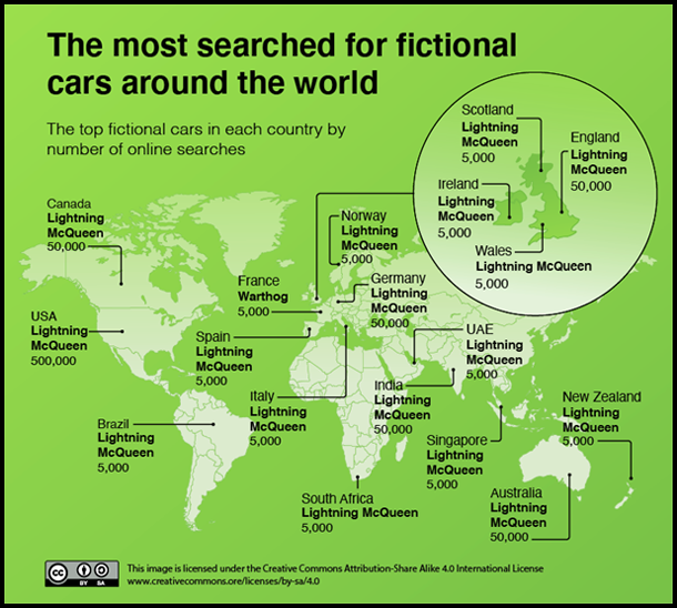 Map of Popular Cars