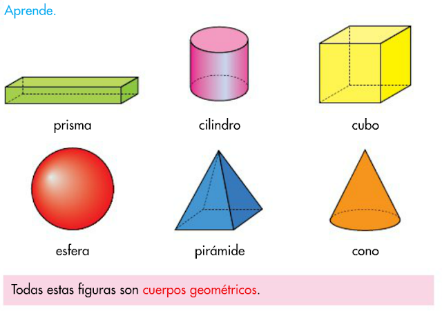 Resultado de imagen de cuerpos geometricos primaria