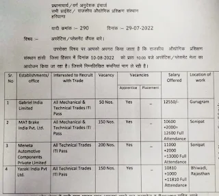 ITI Apprentice Campus Placement Drive for Gabriel India Limited,  MAT Brake India, Meneta Automotive & Yazaki India Pvt Ltd at Govt ITI Hansi, Haryana