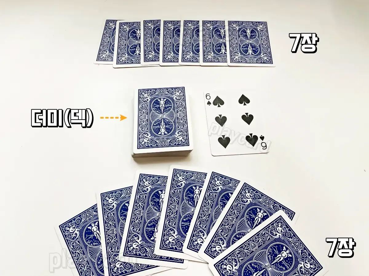 원카드 룰 2명 설명을 위해 세팅 방법을 알려주고 있는 이미지 양쪽에 7장이 세팅 되어 있고 가운데 카드 더미와 앞면 표시 플레잉 카드 한장이 놓여 있다.