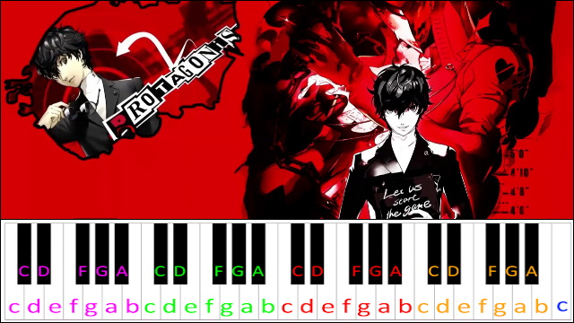 Layer Cake (Persona 5) Piano / Keyboard Easy Letter Notes for Beginners