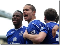 rodwell450