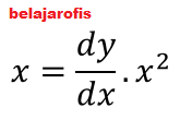 Cara gampang menciptakan equation pada Microsoft Excel  Cara Praktis Membuat Equation Pada Microsoft Excel 2013