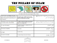 Hadith for the Pillars of Islam
