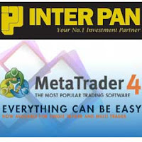 PT Inter Pan Pasifik Futures