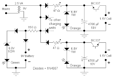 Alkaline battery charger