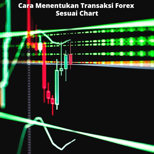 Cara Menentukan Transaksi Forex Sesuai Chart