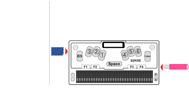 センスプラスにSDカードとUSBメモリを接続しようとしている図