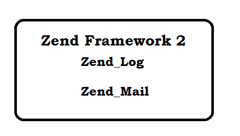 Zend Framework 2 Zend Email and Zend _Log