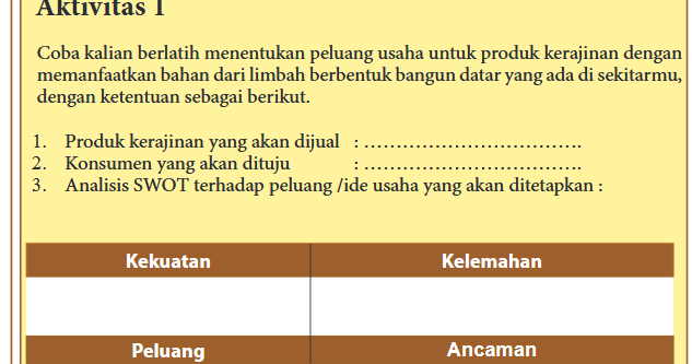 17 Analisis Swot Kerajinan Bangun Ruang Koleksi Spesial 