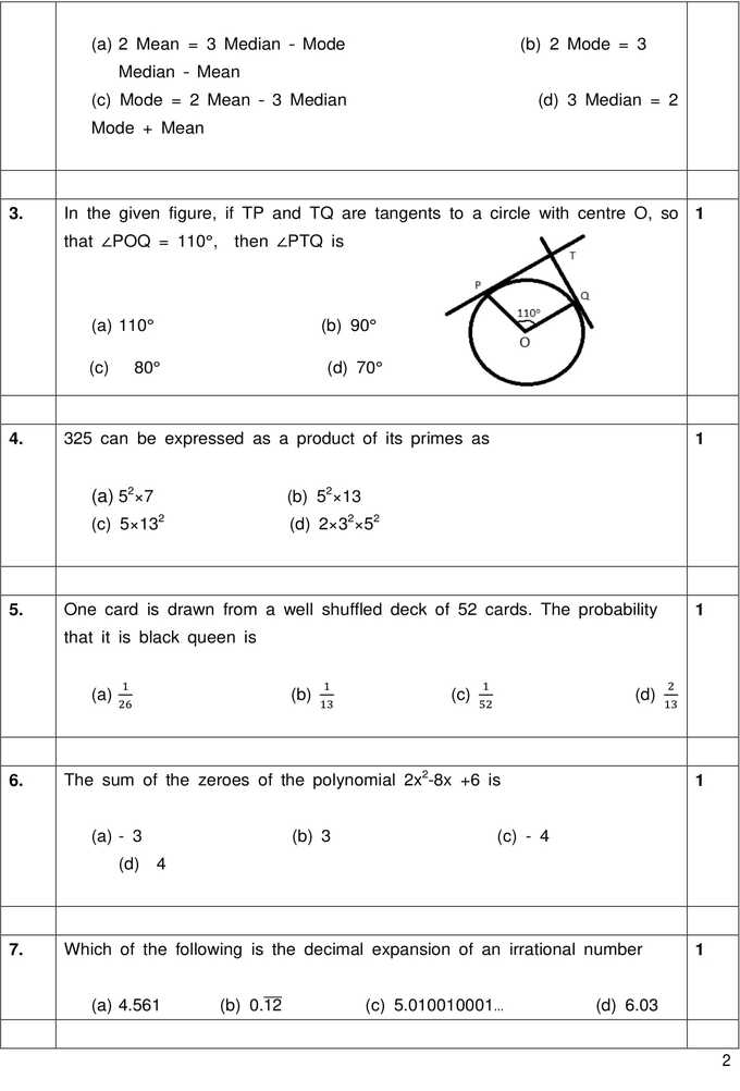 papers on math