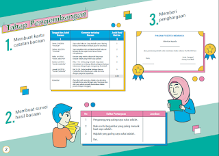  Download Panduan Mudah Gerakan Literasi Sekolah Tahun  PANDUAN PRAKTIS GERAKAN LITERASI SEKOLAH