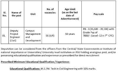 Deputy Project Engineer Civil Job Recruitment Government of Karnataka