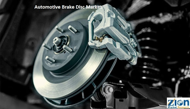 Automotive Brake Disc Market Size