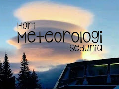 Sambutan Hari Meteorologi Sedunia, World Meteorological day