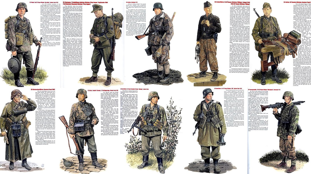 German World War 2 Uniform