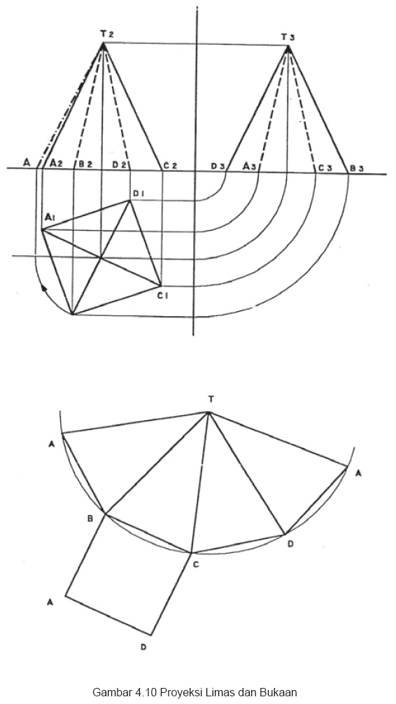 Menggambar Proyeksi Orthogonal Piramida