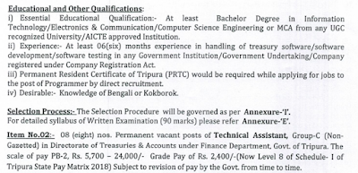 Programmer and Technical Assistant - IT Computer Science and Electronics and Communication Engineering Jobs TPSC