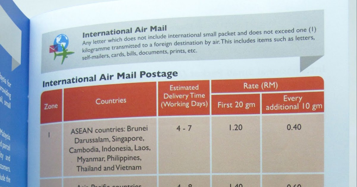 Pos Laju Surat Sabah