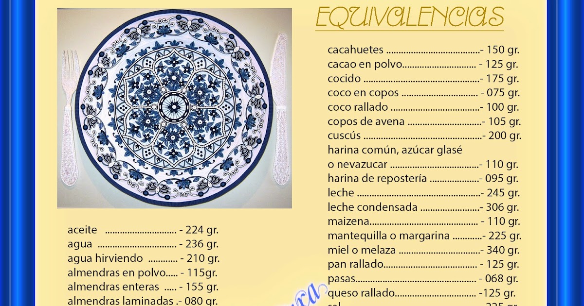 Los Secretos De Indara Equivalencias De Medidas En La Cocina