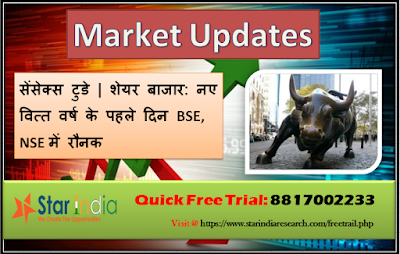 sensex maket updates