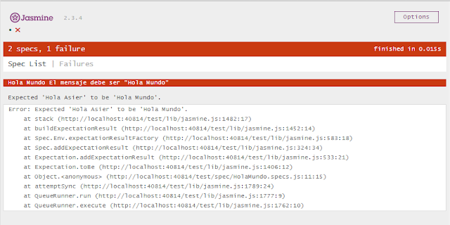 Fallo en test HolaMundo