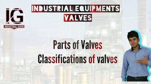 Industrial Valves - Classification of valves Gate valve Globe Valve Ball valve Butterfly valve Diaphragm Valve etc