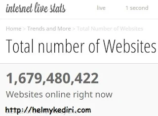 1,6 miliar situs web