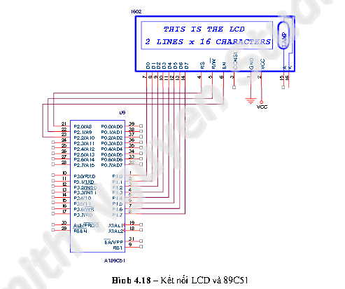 Lập trình kết nối LCD với 89C51