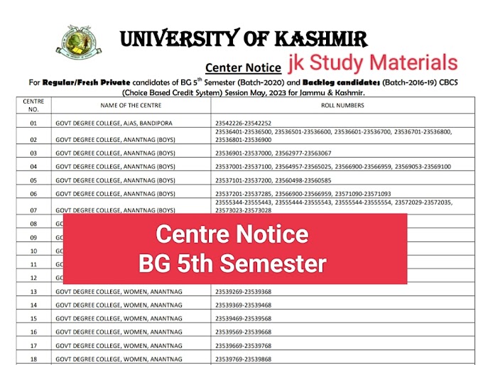 Center Notice for BG 5th Semester Batch 2020 & Backlog Kashmir University