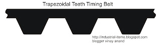 Trapezoidal Teeth Timing Belt