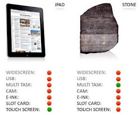 iPad vs piedra